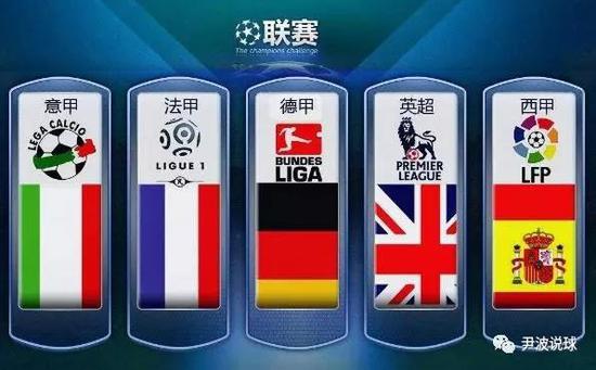 务困境