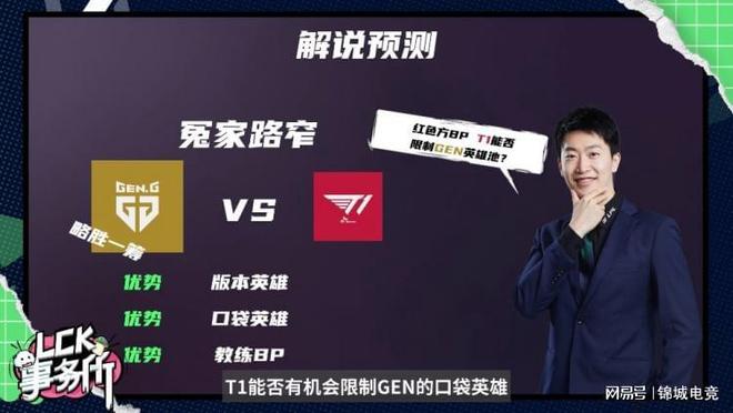 0万对于里 0万对于里